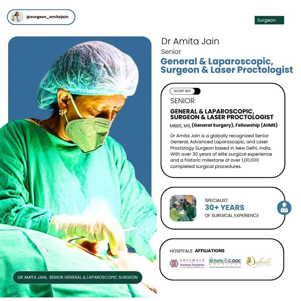 Dr Amita Jain top Laser Proctologist Surgeon in Delhi banner